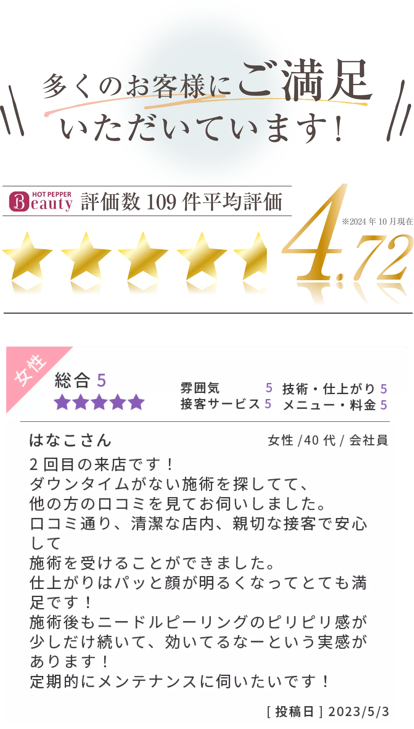 多くのお客様にご満足いただいています！