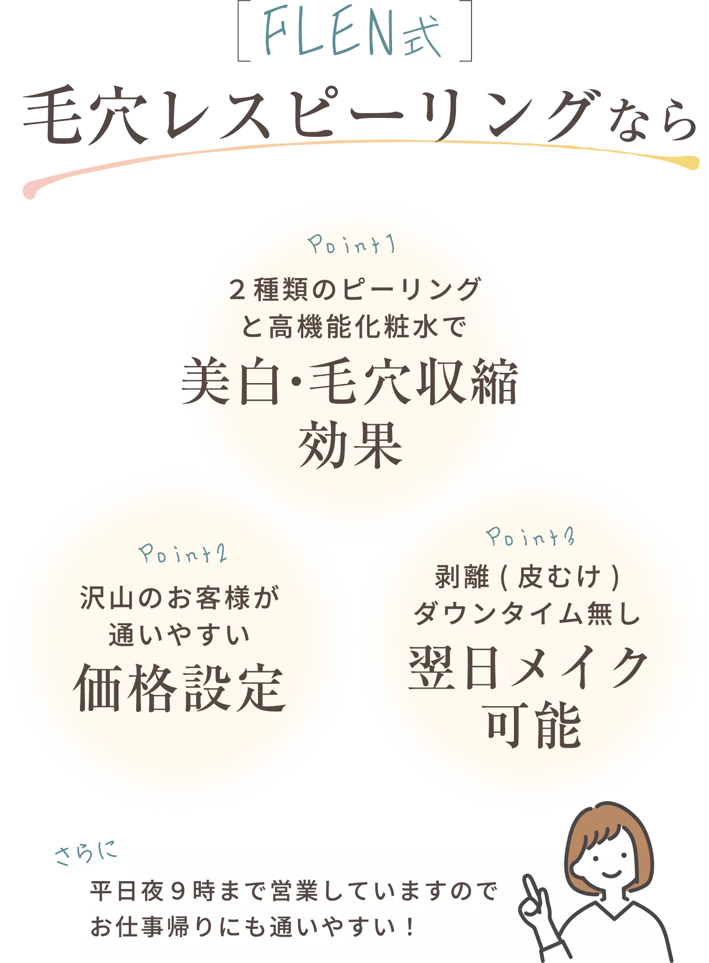 毛穴レスピーリングなら